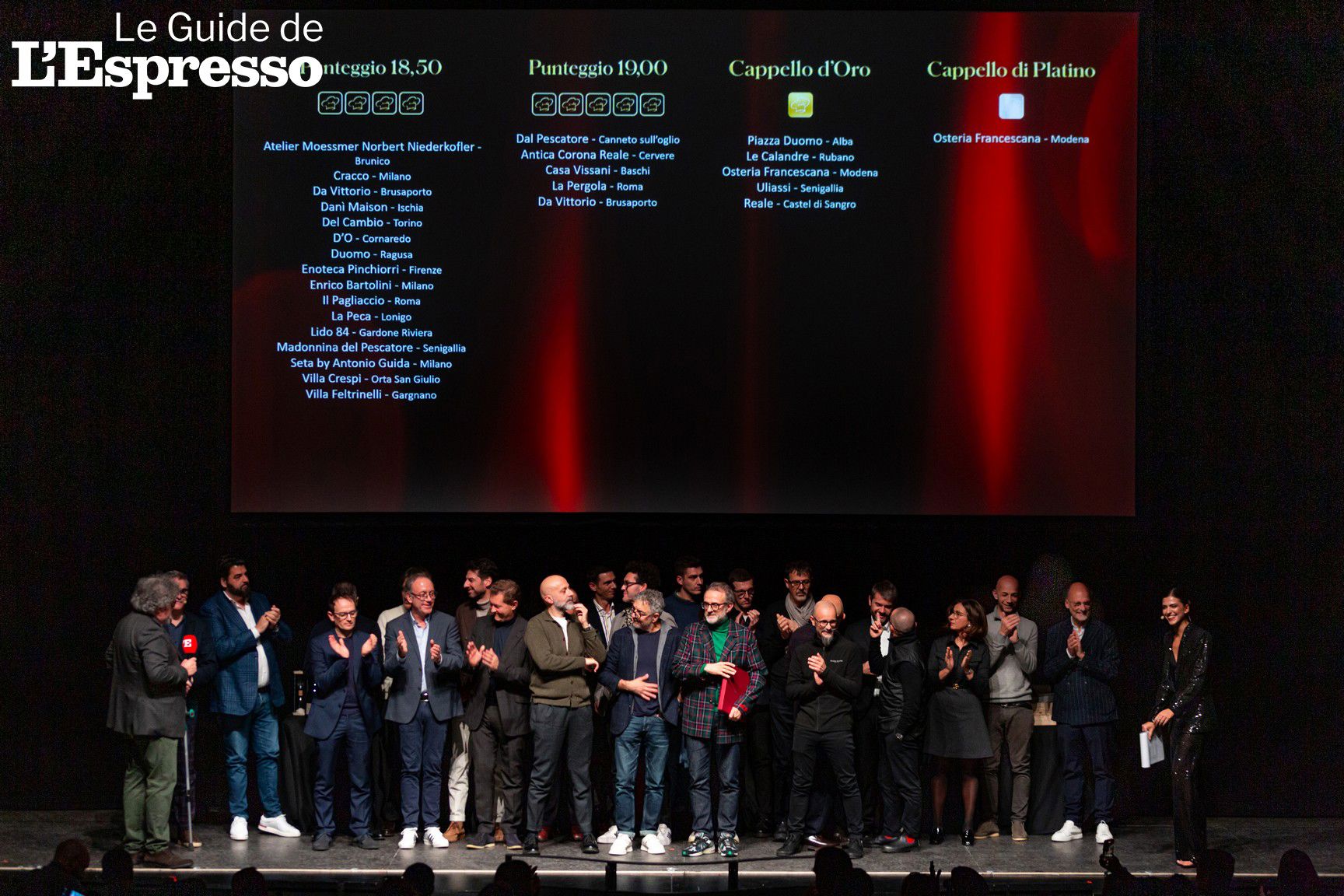 L’Espresso: i 1000 Ristoranti d’Italia 2024