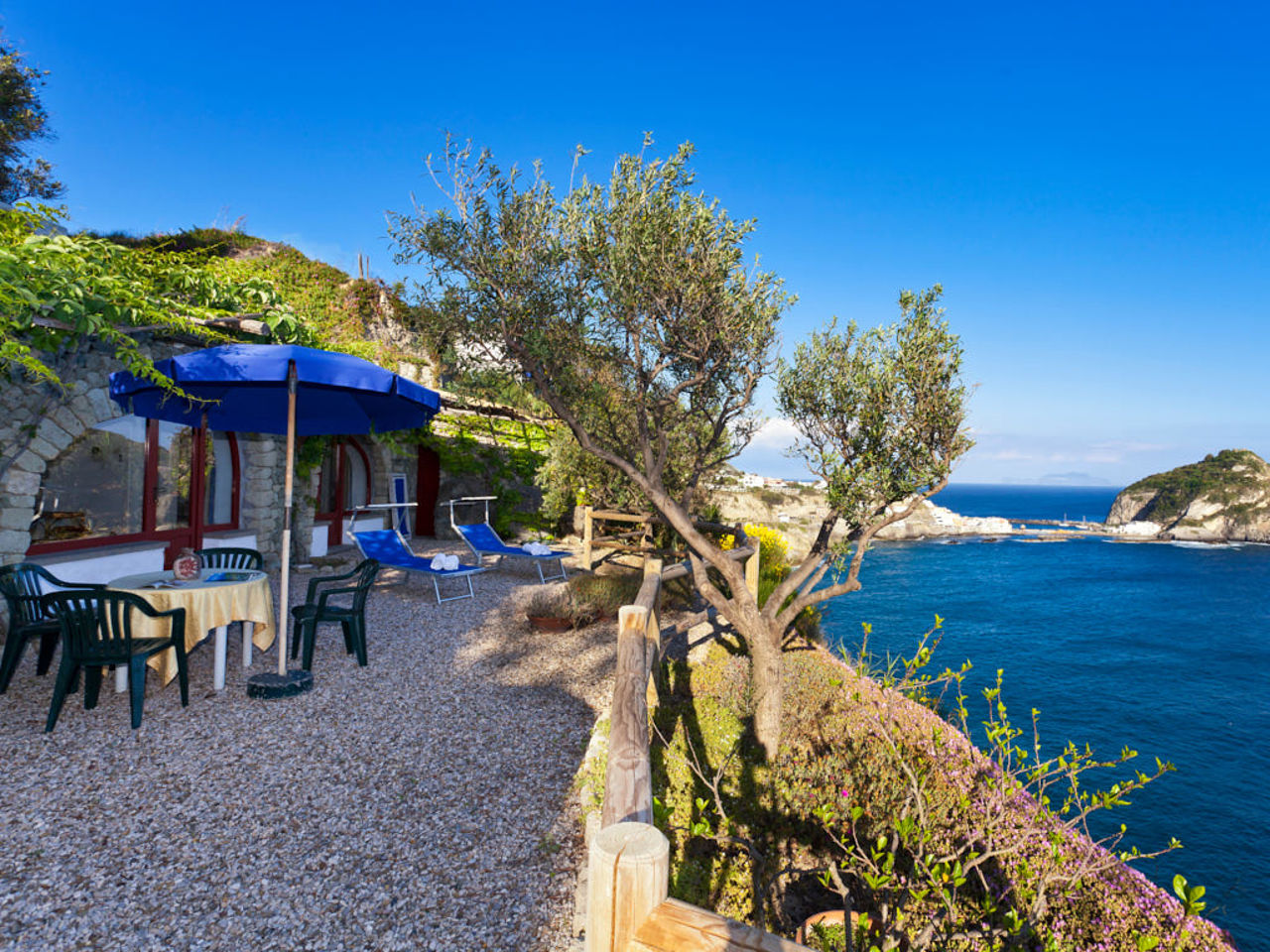 Cala Blù
