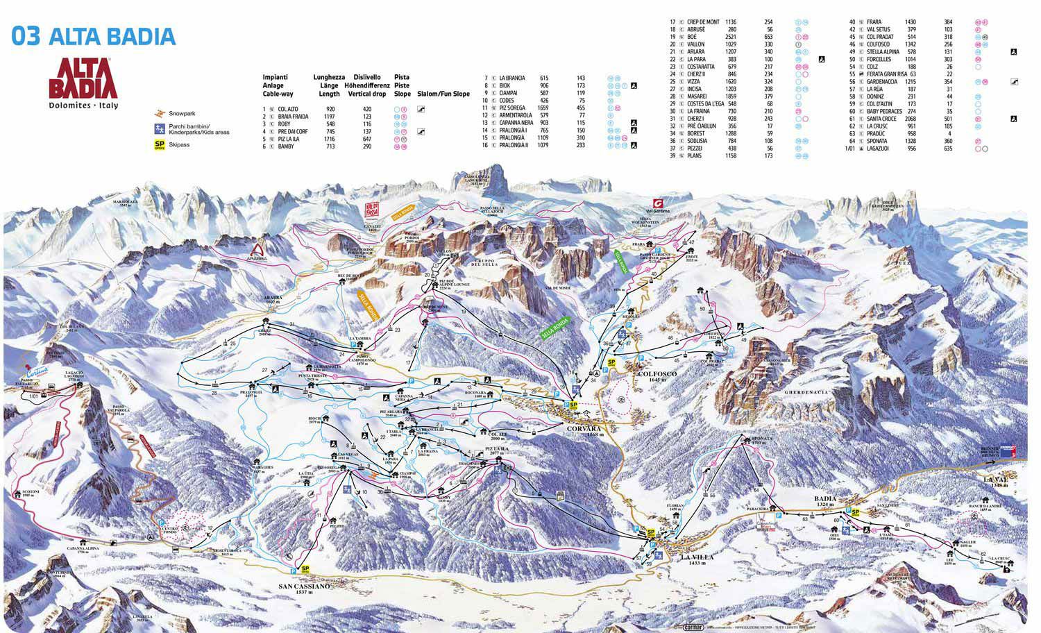 Skifahren in Südtirol, Skitouren in den Dolomiten