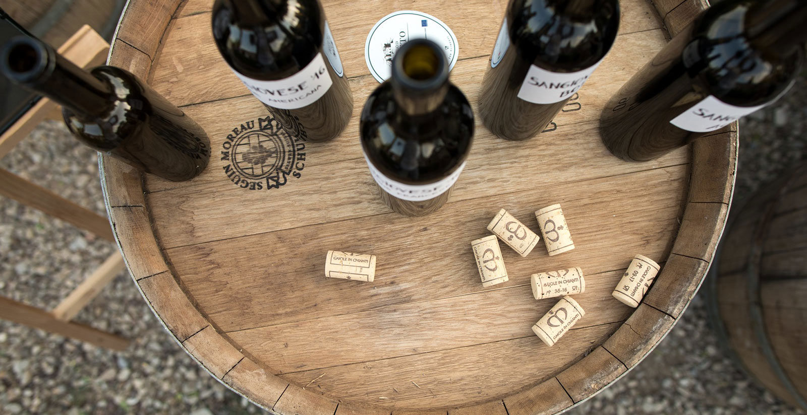 Create your own wine in Tuscany Castello di Meleto Experience