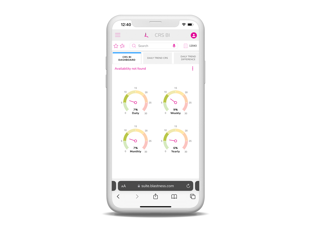 Dati, report e insight di qualità per monitorare e migliorare la vendita online della tua struttura 5