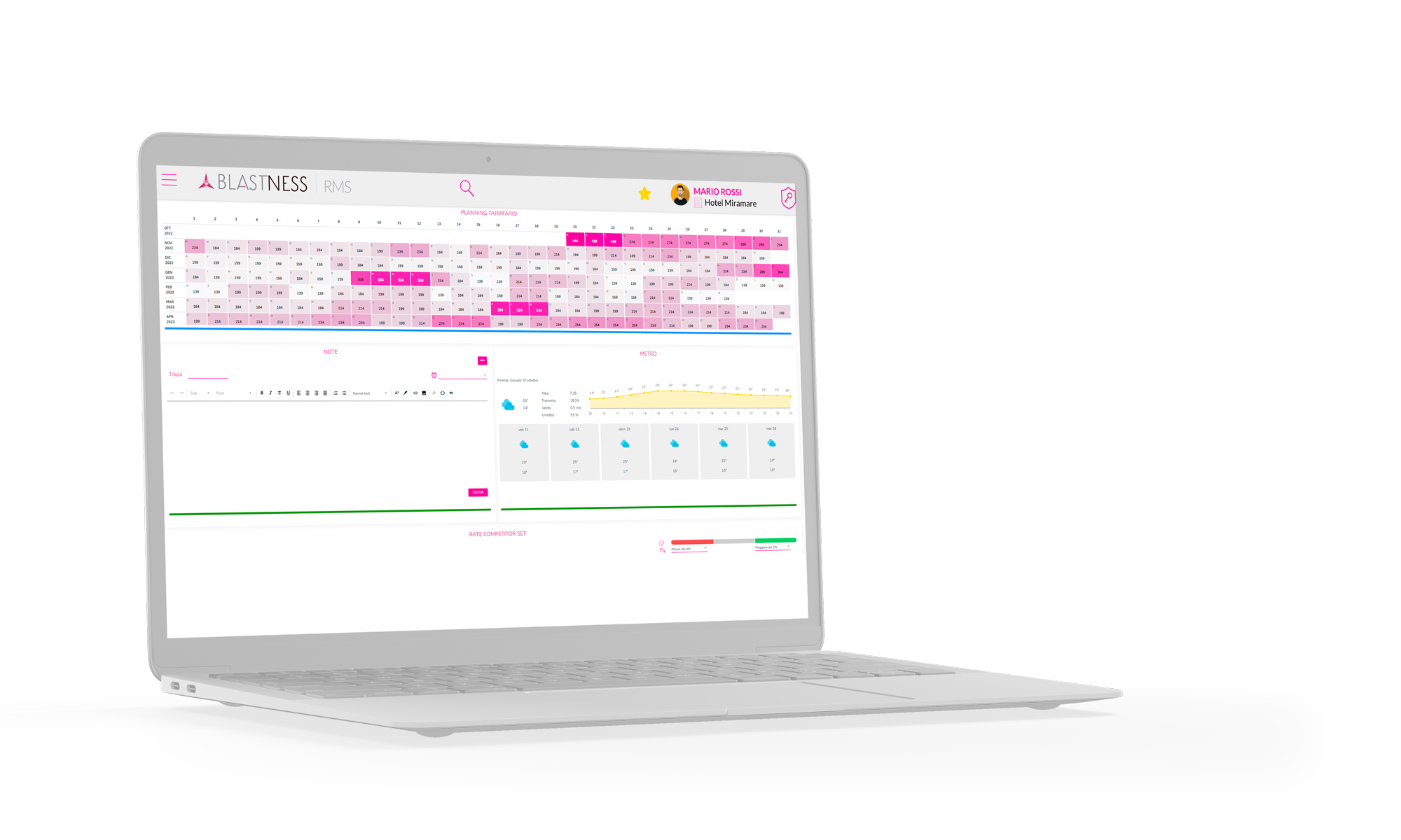 Monitora l'andamento del tuo hotel e intervieni sulle strategie di marketing e revenue management da un'unica dashboard interattiva 3