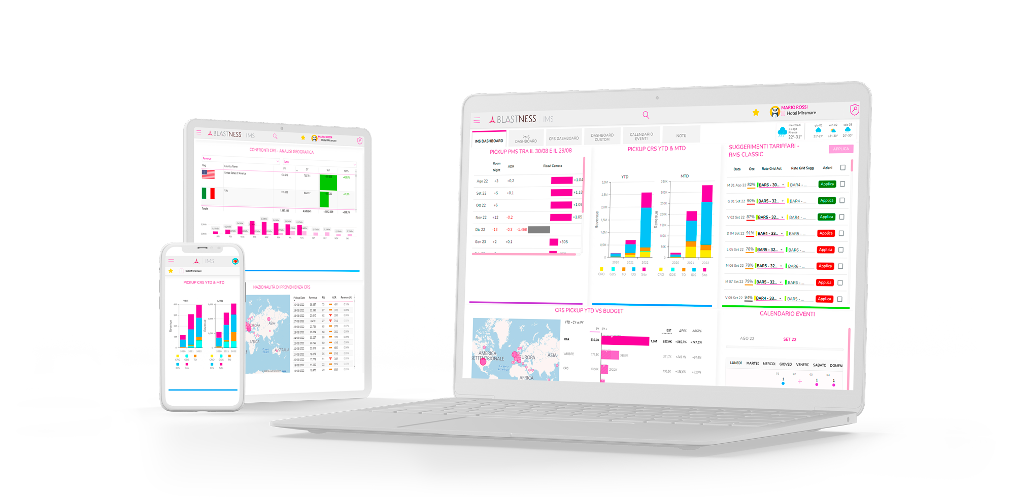 Monitora l'andamento del tuo hotel e intervieni sulle strategie di marketing e revenue management da un'unica dashboard interattiva 2