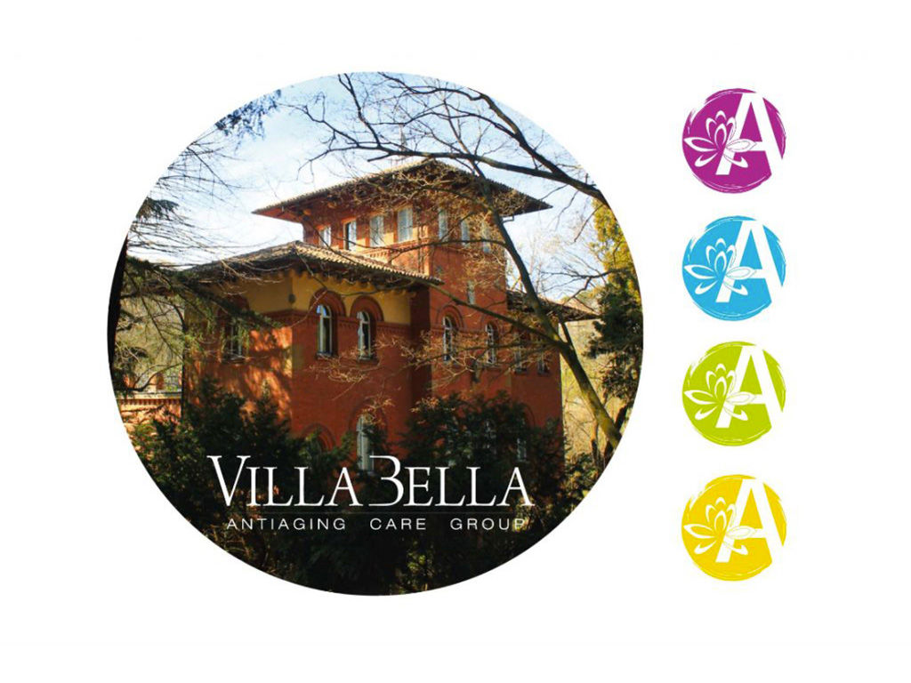 The Villa Bella method